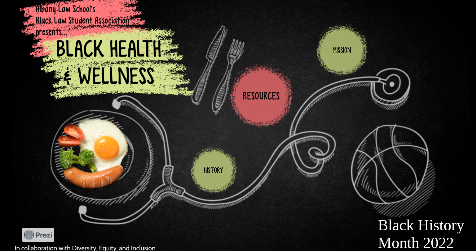 Black Wellness Health and Wellness Presentation